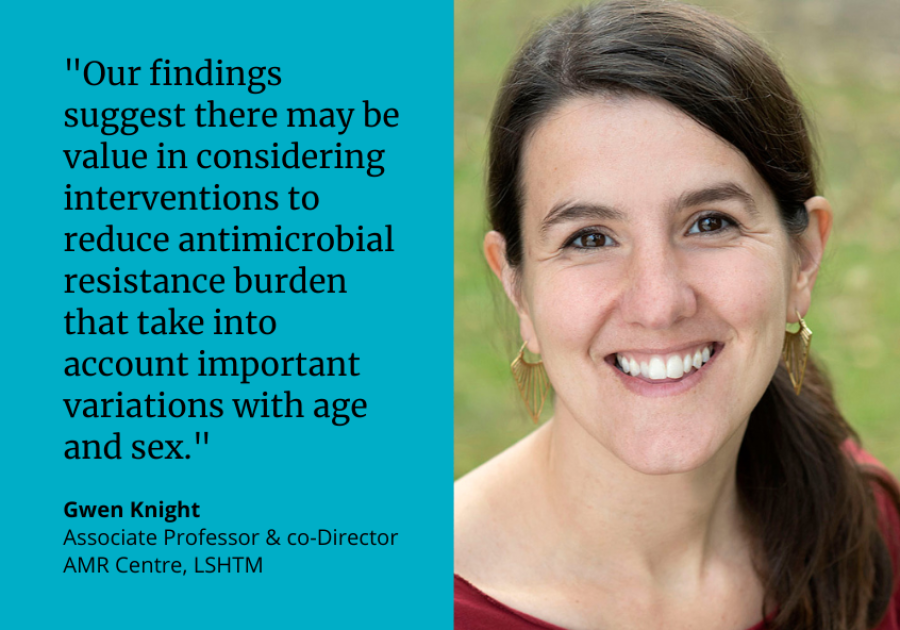 &quot;Our findings suggest there may be value in considering interventions to reduce antimicrobial resistance burden that take into account important variations with age and sex.&quot; Gwen Knight, Associate Professor &amp; co-Director, AMR Centre, LSHTM