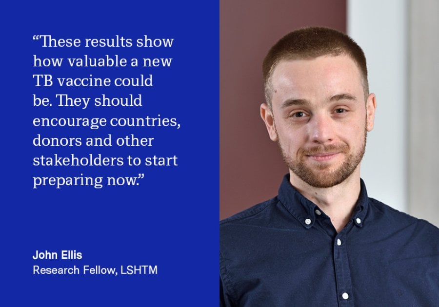 "These results show how valuable a new TB vaccine could be. They should encourage countries, donors and other stakeholders to start preparing now, so the vaccine can be rolled out as widely as possible when it becomes available."  - Dr John Ellis, Research Fellow at LSHTM and a member of the TB Modelling Group