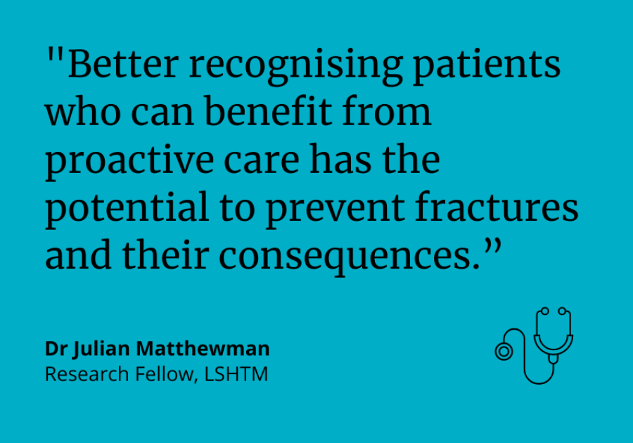 “Better recognising patients who can benefit from proactive care has the potential to prevent fractures and their consequences.” Dr Julian Matthewman, Research Fellow, LSHTM