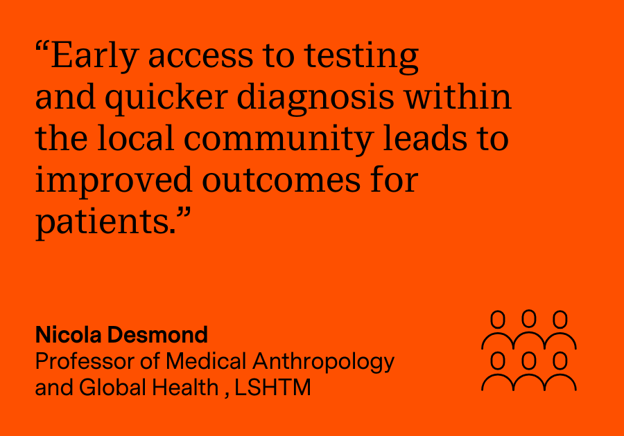 "Early access to testing and quicker diagnosis within the local community leads to improved outcomes for patients." Nicola Desmond, Professor of Medical Anthropology and Global Health, LSHTM