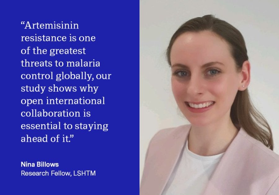  "Analysing the entire genome of Plasmodium falciparum isolates exposes the selective pressures antimalarials exert on the parasite and can uncover new molecular markers of drug resistance, which we can then use to track how resistance spreads globally. This study identifies such signatures of selection in genes that could play a role in artemisinin resistance.” - Nina Billows, Research Fellow 