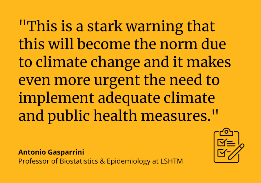 “This is a stark warning that this will become the norm due to climate change, and it makes even more urgent the need to implement adequate climate and public health measures.” Antonio Gasparrini, Professor of Biostatistics & Epidemiology, LSHTM