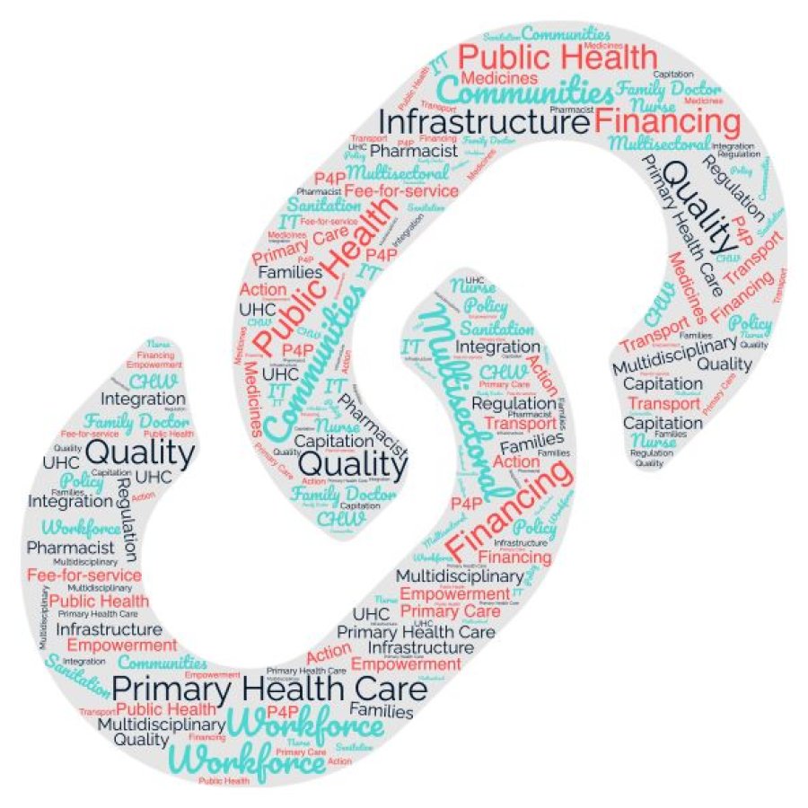 Padlock shaped graphic with words commonly associated with primary health care, this includes universal health coverage, financing, workforce, quality, integration, multidisciplinary, regulation 