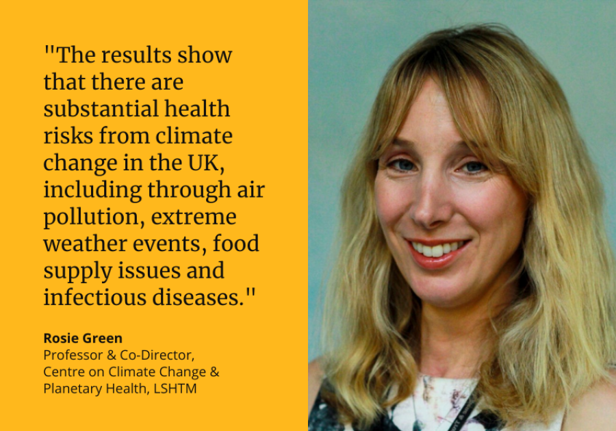 "The results show that there are substantial health risks from climate change in the UK, including through air pollution, extreme weather events, food supply issues and infectious diseases." Rosie Green, Professor and Co-Director, Centre on Climate Change and Planetary Health, LSHTM