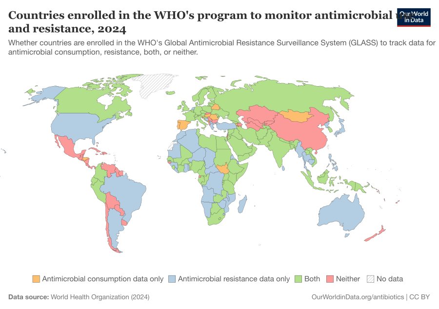 Figure: Country participation in WHO GLASS surveillance as of 2024. Source: World Health Organization (2024), processed by Our World in Data