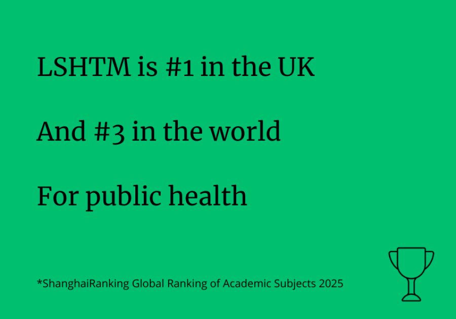 ShanghaiRanking 2025: LSHTM is number 1 in the UK and number 3 in the world for public health