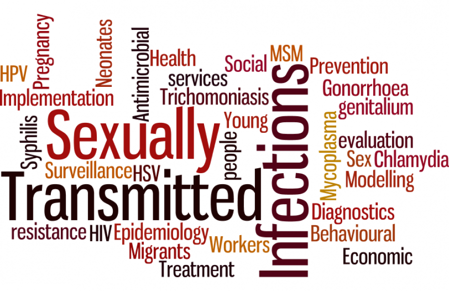 Word cloud with words relating to sexually transmitted infections
