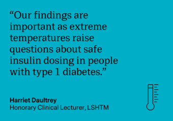 Quote from Harriet Daultrey: “Our findings are important as extreme temperatures raise questions about safe insulin dosing in people with type 1 diabetes.”
