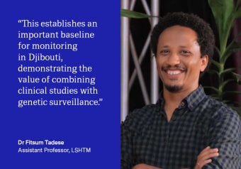  “The study establishes an important baseline for future monitoring in Djibouti and demonstrates the value of combining clinical studies with advanced genetic surveillance. Continued monitoring of drug effectiveness, parasite genetics and diagnostic performance will be essential to protecting recent gains against malaria and preventing the spread of resistant parasites across the region,”  Dr Fitsum Tadesse, Assistant Professor at LSHTM