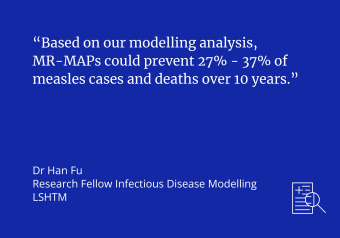 "Based on our modelling analysis, MR-MAPs could prevent 27% - 37% of measles cases and deaths over 10 years." quote by Dr Han Fu