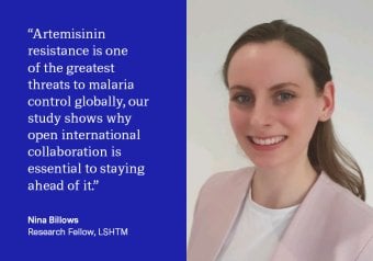  "Analysing the entire genome of Plasmodium falciparum isolates exposes the selective pressures antimalarials exert on the parasite and can uncover new molecular markers of drug resistance, which we can then use to track how resistance spreads globally. This study identifies such signatures of selection in genes that could play a role in artemisinin resistance.” - Nina Billows, Research Fellow 