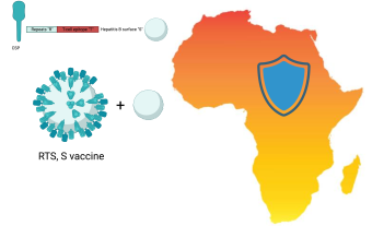 Malaria vaccine infographic.