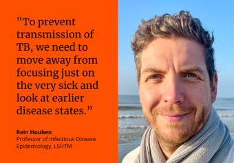 “To prevent transmission of TB, we need to move away from focusing just on the very sick and look at earlier disease states.” Rein Houben, Professor on Infectious Disease Epidemiology, LSHTM