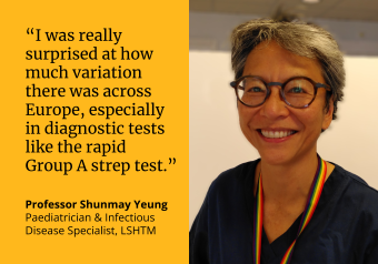 Professor Shunmay Yeung said, "I was really surprised at how much variation there was across Europe, especially in diagnostic tests like the rapid Group A strep test."
