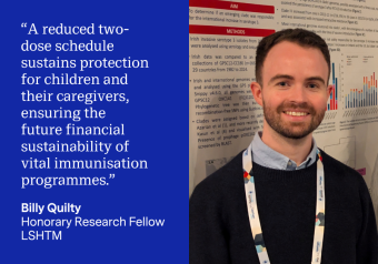 A reduced two-dose schedule sustains protection for children and their caregivers, ensuring the future financial sustainability of vital immunisation programmes. Billy Quilty Honorary Research Fellow LSHTM